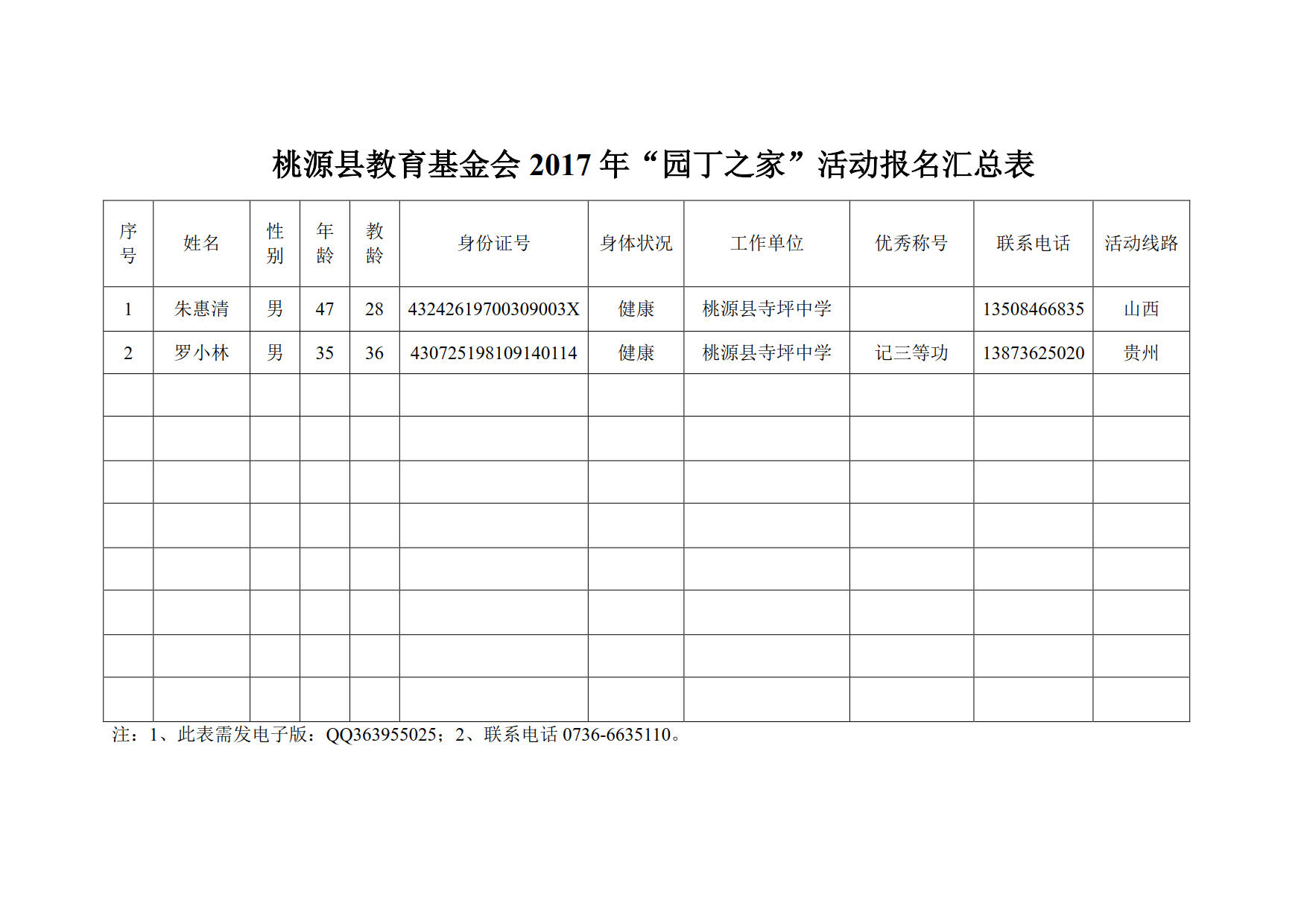 桃源县教育基金会2017年_1.jpg